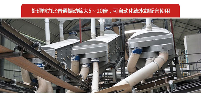 概率篩處理能力比普通振動篩大5-10倍，可自動化流水線配套使用。